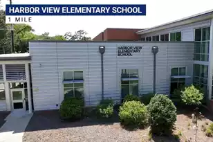 240 Newtown Creek Dr, Charleston, SC 29412 - Photo 17