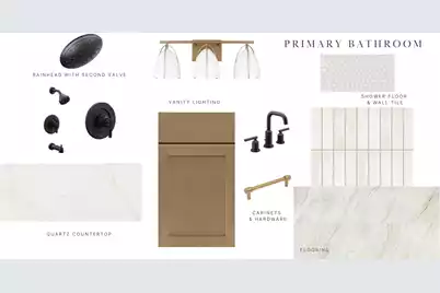 307 Papa Charlie Way, Charleston, SC 29412 - Photo 21