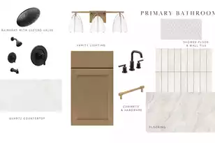 307 Papa Charlie Wy, Charleston, SC 29412 - Photo 21