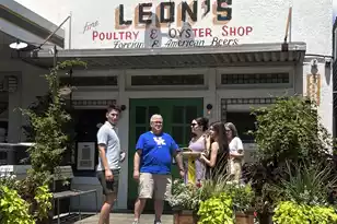 680 King St, Charleston, SC 29403 - Photo 19