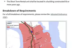 680 King St, Charleston, SC 29403 - Photo 23