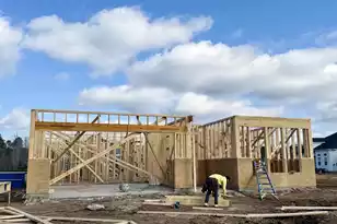 500 Ocean Mist Wy, Summerville, SC 29486 - Photo 7