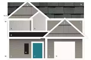 500 Ocean Mist Wy, Summerville, SC 29486 - Photo 5