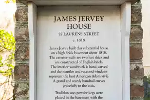 55 Laurens St, Charleston, SC 29401 - Photo 5