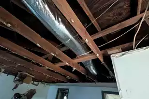 126 Fennick Dr Dr, Moncks Corner, SC 29461 - Photo 7