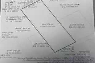 0 Hunters Ridge Ln Ln, North Charleston, SC 29420 - Photo 1