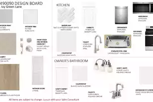 531 Ivy Grn Ln, Summerville, SC 29486 - Photo 3