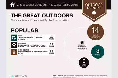 2745 Surrey Drive W, North Charleston, SC 29405 - Photo 39