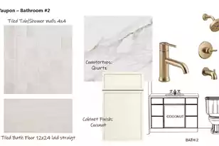 815 Yaupon Dr, Charleston, SC 29492 - Photo 19