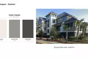 815 Yaupon Dr, Charleston, SC 29492 - Photo 9