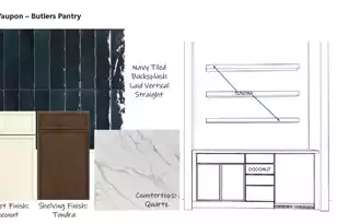 815 Yaupon Dr, Charleston, SC 29492 - Photo 17