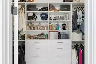 2008 Ironstone Aly, Charleston, SC 29407 - Photo 23