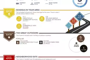 6002 Wild Azalea Rd, Summerville, SC 29483 - Photo 81