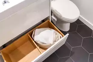 3304 Barnes Dr, Johns Island, SC 29455 - Photo 39