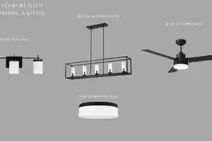 1289 Hamlin Rd, Mount Pleasant, SC 29466 - Photo 21