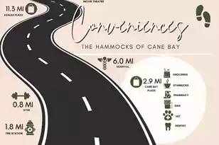 711 Yellow Leaf Ln, Summerville, SC 29486 - Photo 75