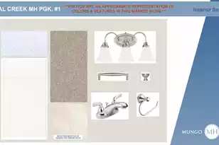 218 Central Creek Dr, Goose Creek, SC 29445 - Photo 49