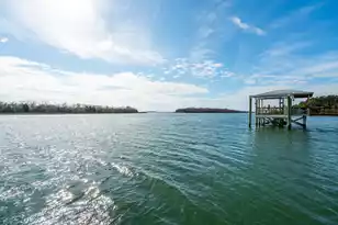 8107 Doar Rd, Awendaw, SC 29429 - Photo 93