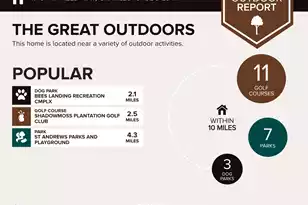 1718 Winfield Way, Charleston, SC 29414 - Photo 71