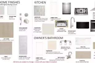 541 Spiral Ramp Ct, Charleston, SC 29492 - Photo 7