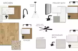 7315 Longtown Dr, Hanahan, SC 29410 - Photo 1