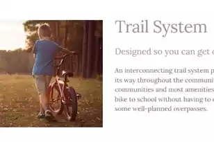 723 Maynard Ln, Summerville, SC 29486 - Photo 61