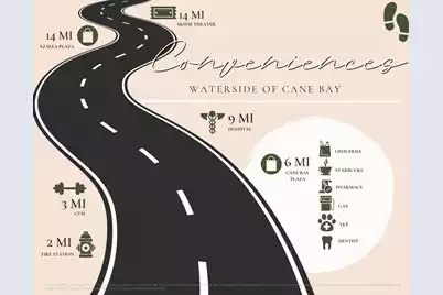 122 Haverhill Street, Summerville, SC 29486 - Photo 73