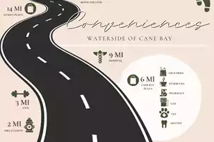 122 Haverhill St, Summerville, SC 29486 - Photo 73