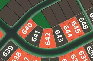 5247 Cottage Lndg Dr, Summerville, SC 29485 - Photo 3