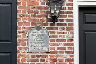 50 Anson St, Charleston, SC 29401 - Photo 65