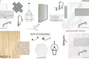 2151 Arthur Rose Ln, Johns Island, SC 29455 - Photo 3