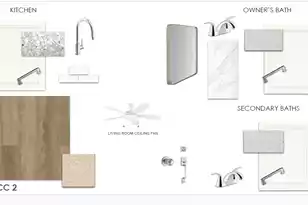 116 Scout Dr, Summerville, SC 29486 - Photo 7