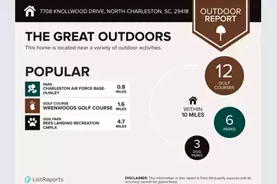 7708 Knollwood Drive, North Charleston, SC 29418 - Photo 31