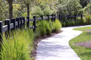 680 Blueway Ave, Summerville, SC 29486 - Photo 83