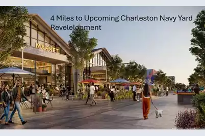 5354 Elder Avenue, North Charleston, SC 29406 - Photo 39