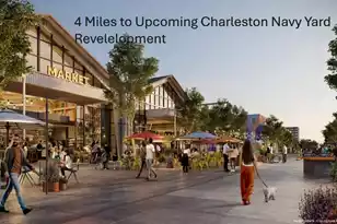 5354 Elder Ave, North Charleston, SC 29406 - Photo 39