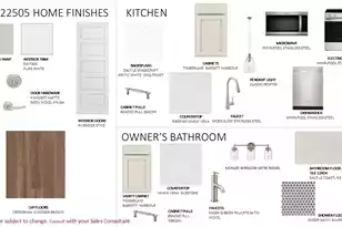 5362 Elder Ave, North Charleston, SC 29406 - Photo 5