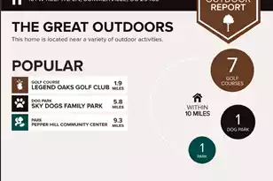 101 Respite Ln W, Summerville, SC 29483 - Photo 27