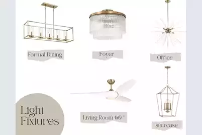 1090 Wassamassaw Plantation Drive, Moncks Corner, SC 29461 - Photo 5