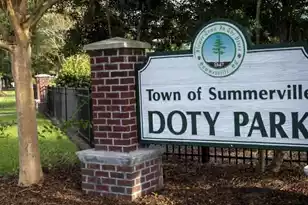 8050 Caswell Ct, Ladson, SC 29456 - Photo 51