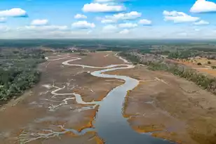 8 Castle Hl Dr, Yemassee, SC 29945 - Photo 41