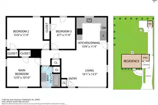 1106 San Juan Ave, Charleston, SC 29407 - Photo 21