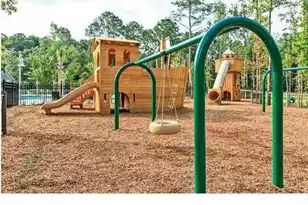 1483 Hollenberg Ln, Mount Pleasant, SC 29466 - Photo 1