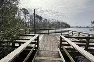 7552 Hawks Cir, Hanahan, SC 29410 - Photo 49