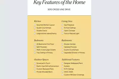 3010 Cross Vine Lane, Summerville, SC 29483 - Photo 7