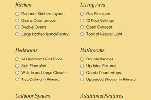 3010 Cross Vine Ln, Summerville, SC 29483 - Photo 7