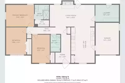 1101 Stuart Drive, Moncks Corner, SC 29461 - Photo 3