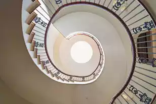 174 Shelmore Blvd N, Mount Pleasant, SC 29464 - Photo 7