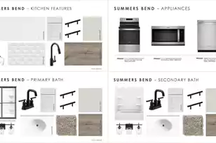 8348 Child's Cove, North Charleston, SC 29418 - Photo 7