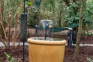 1217 Antigua Dr, Mount Pleasant, SC 29464 - Photo 53